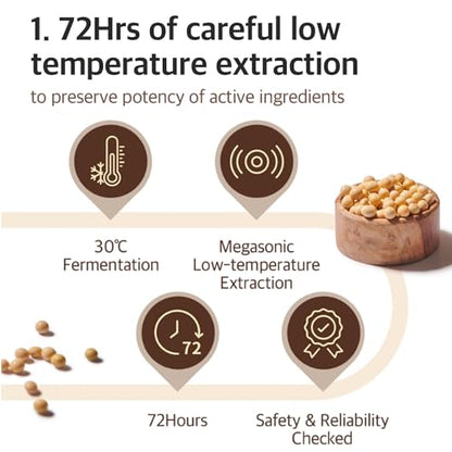 Mixsoon Bean Essence, Vegansnail, Hydrating Korean Skin Care